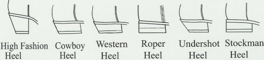 Heels